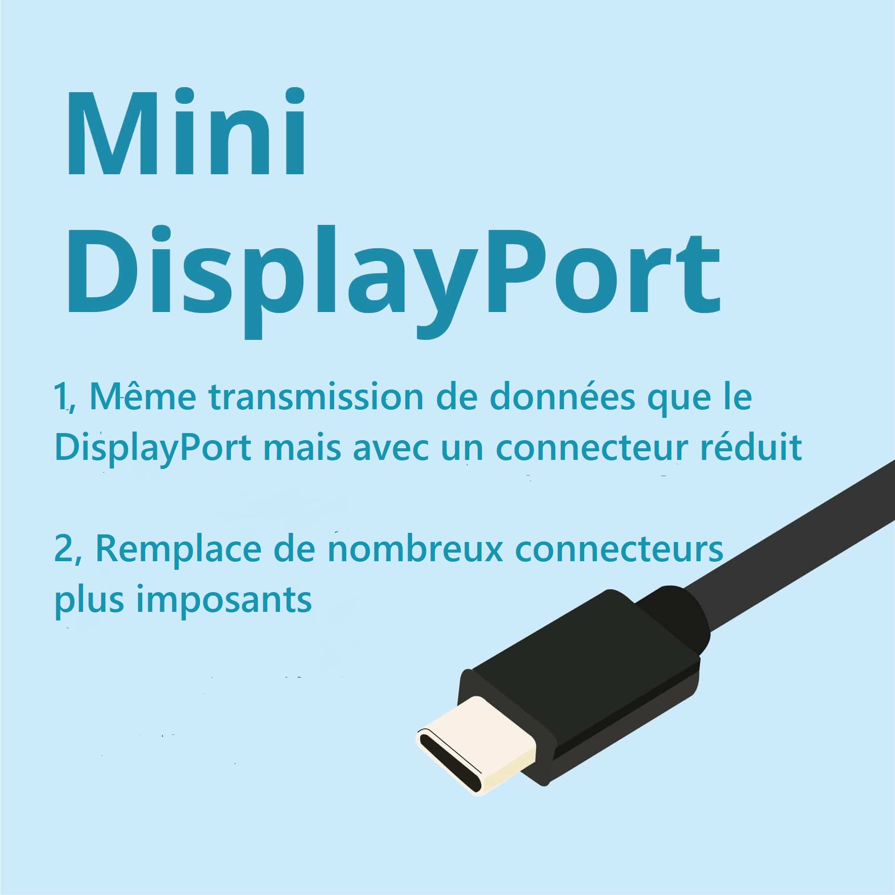 Mini DisplayPort